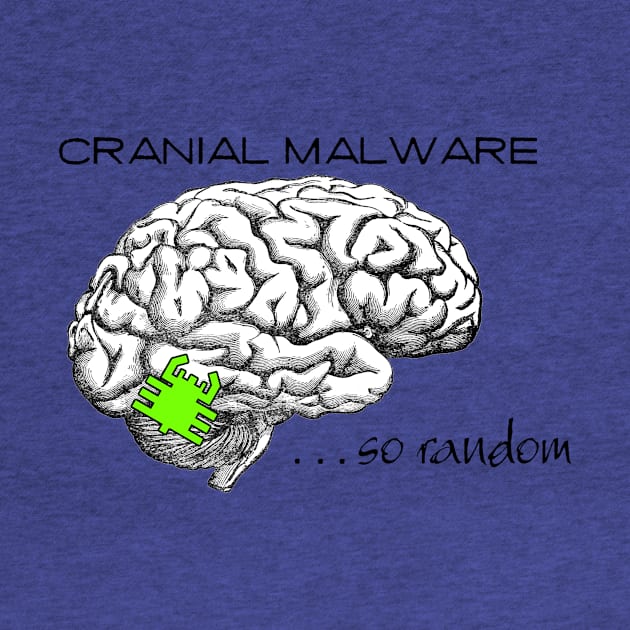 Cranial Malware by Cranial Malware